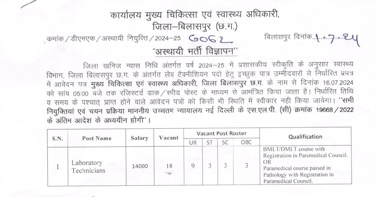 Samvida Job in CG 2024 : Total Vacancy 405+ Check Right Now How to Apply
