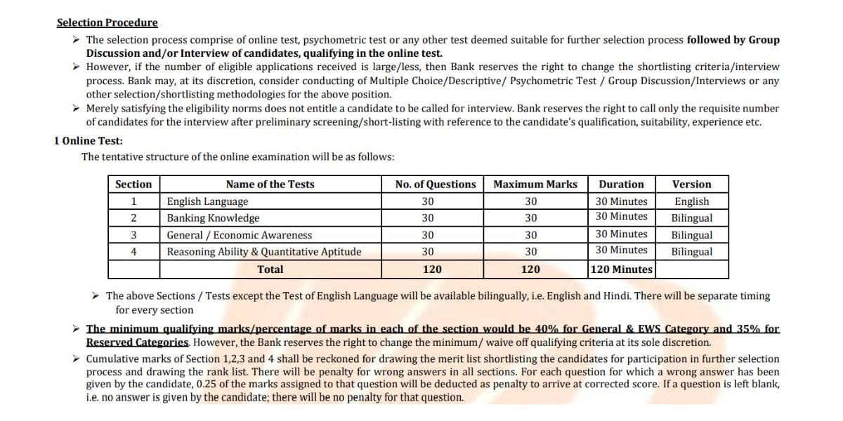Local Bank Officer Recruitment 2025 : Bank of Baroda Latest Notificaction Check Right Now
