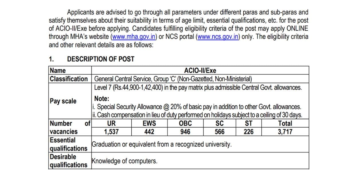 Intelligence Bureau Recruitment 2025 : IB ACIO-II Executive Recruitment 2025 Check Now 3717 Vacancies