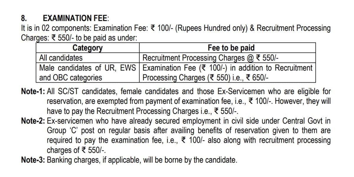 Intelligence Bureau Recruitment 2025 : IB ACIO-II Executive Recruitment 2025 Check Now 3717 Vacancies