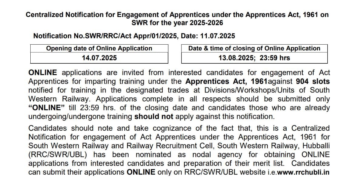 South Western Railway Apprentice 2025 : Apply Right Now for 904 Trade Apprentice Posts