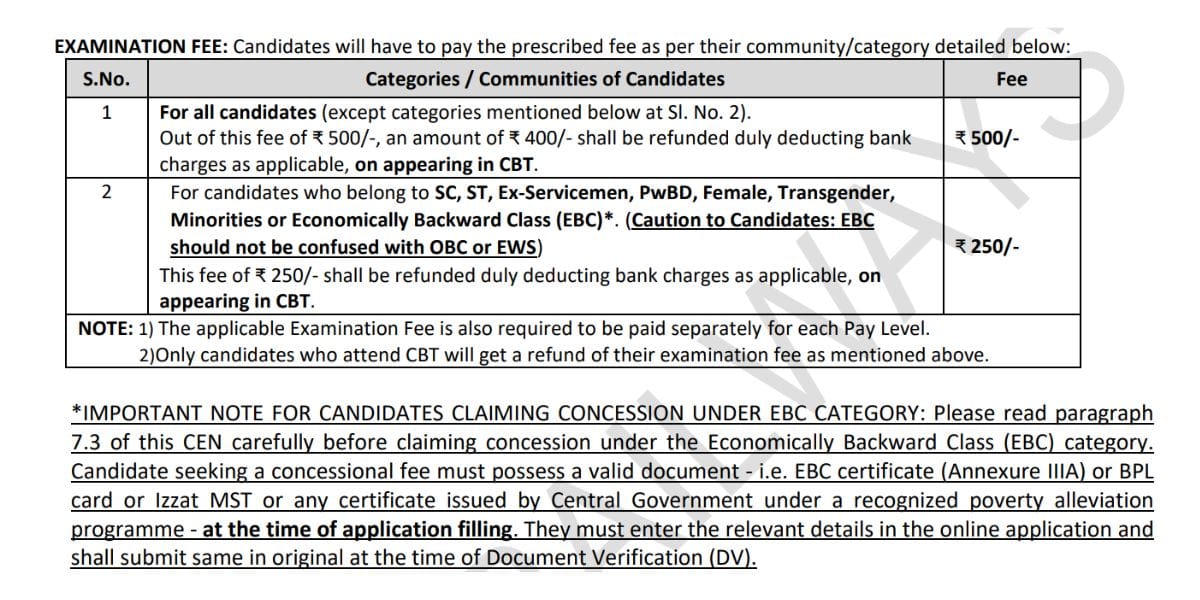 RRB Technician Recruitment 2025 Check Right Now 6238 Post and Apply Online